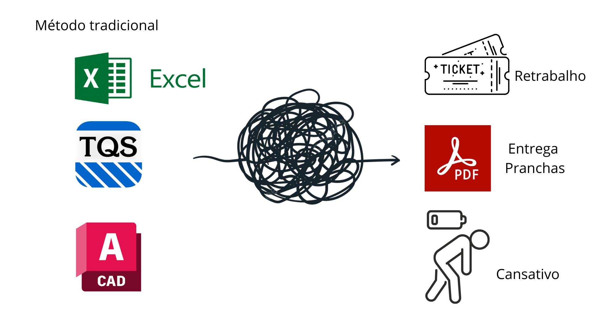 Cópia de Inserir um título (1)